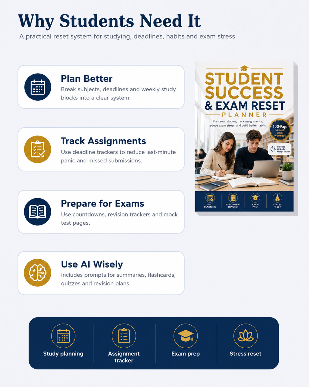 Student Success and Exam Reset Planner
