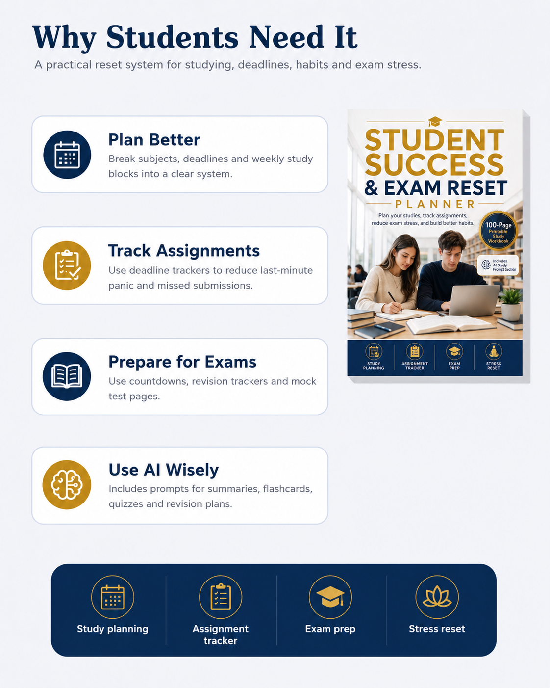 Student Success and Exam Reset Planner